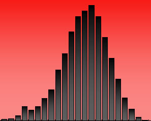 histogram.jpg